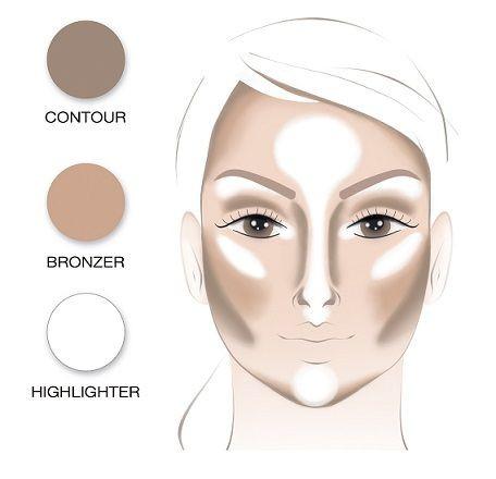 powder_contouring_large